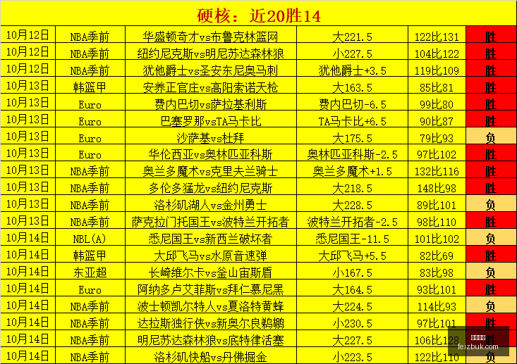 世女杯亮点,重现深度解,析德国南韩,好博体育,好博平台,体育娱乐,好博娱乐,体育竞猜